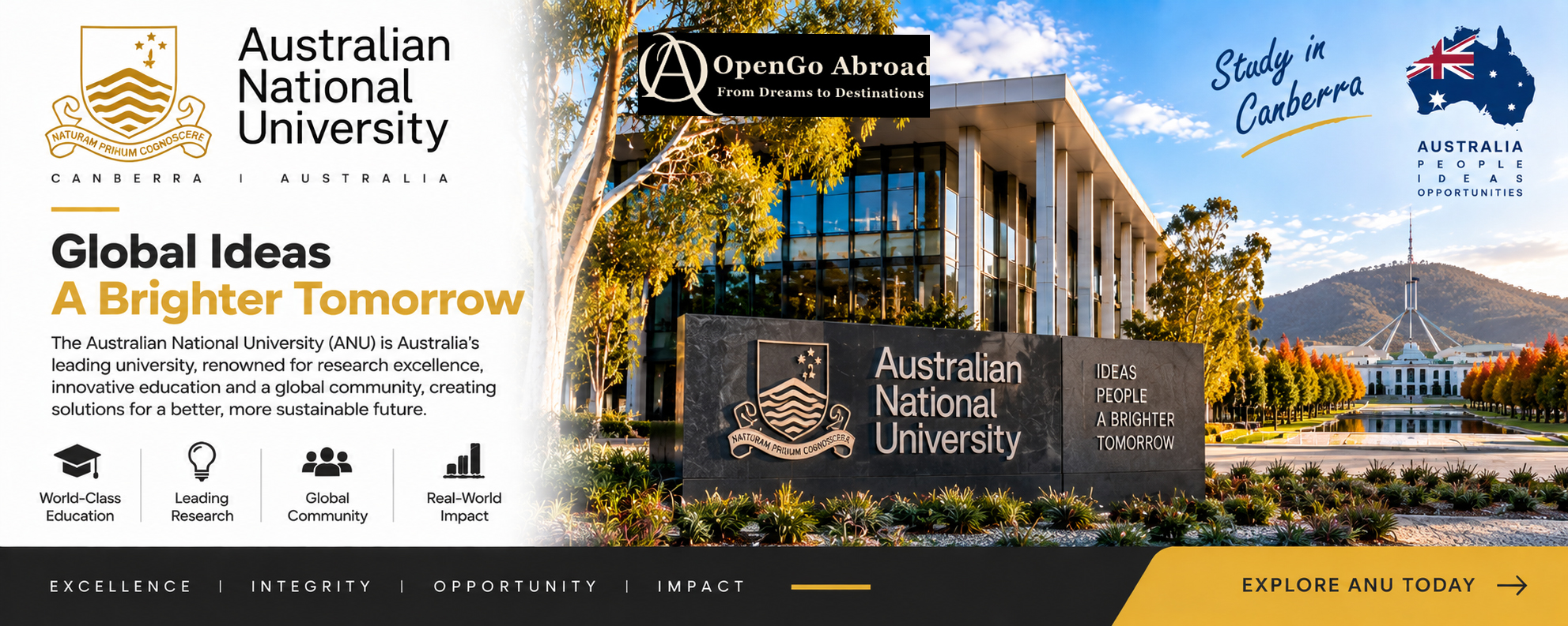 Australian National University (ANU)